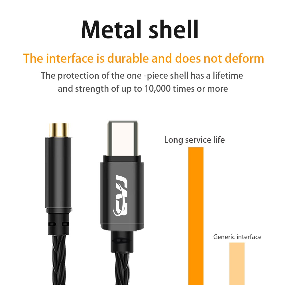 CVJ CT-3 Portable DAC Type-C t - Usb C Earphone review and price