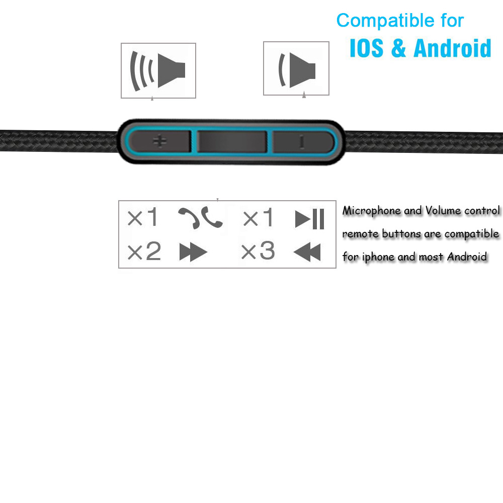 Poyatu Replacement Cable for B - Wired Earphone Mic review and price
