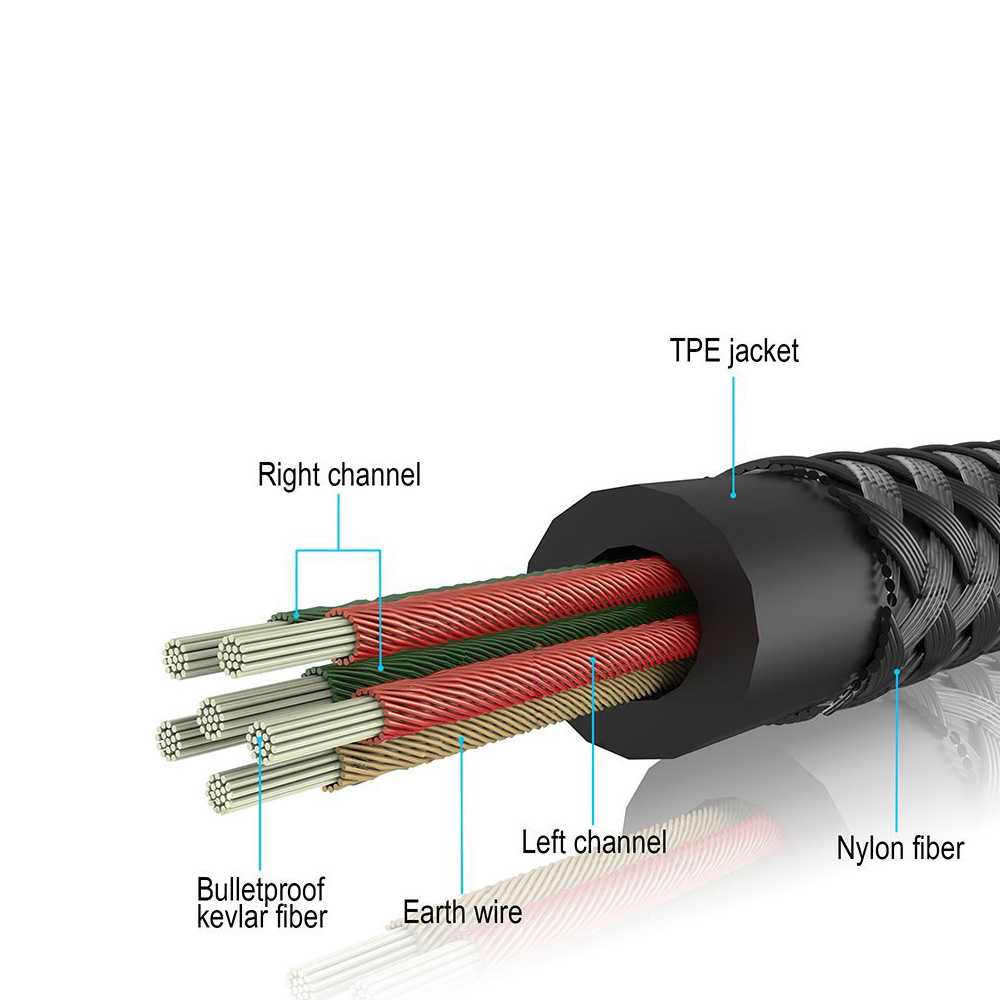 Poyatu Replacement Cable for B - Wired Earphone Mic review and price