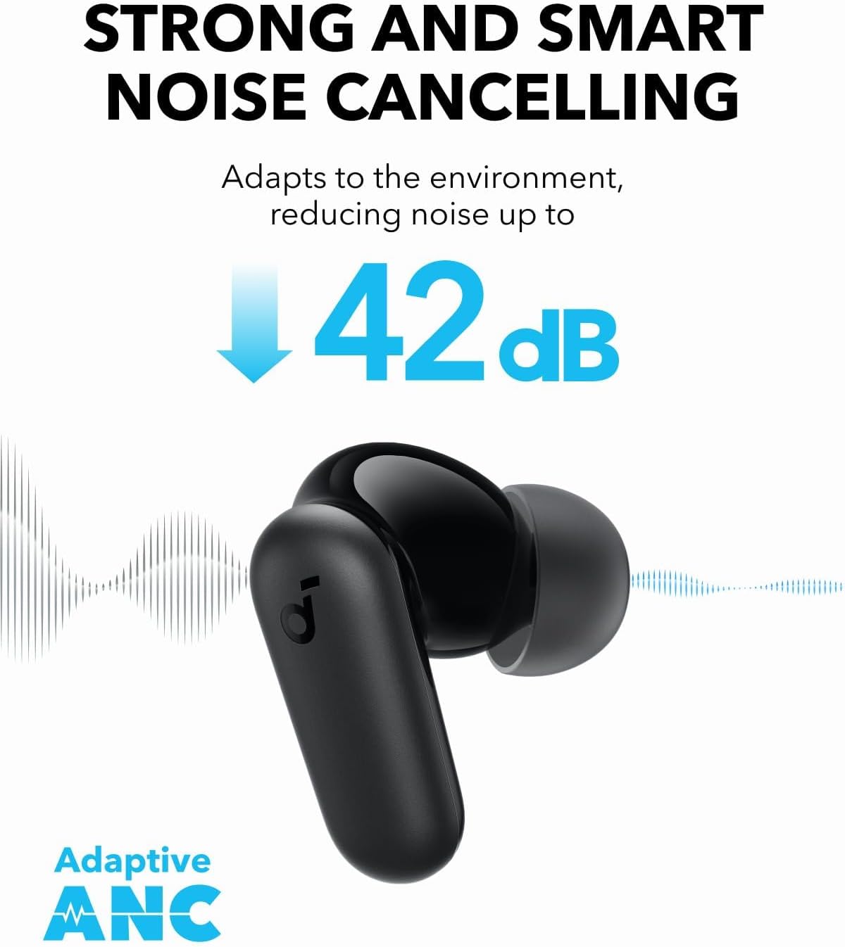 By Anker Soundcore P30i Intell - Usb C Earphone review and price