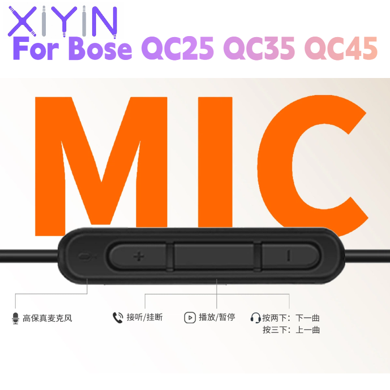Replacement 1.4 meters DAC Typ - Wired Earphone Mic review and price